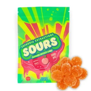 Buy THC Gummies in Tokyo